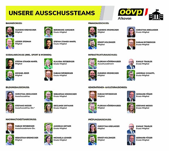 Ausschuss-Teams25.jpg  